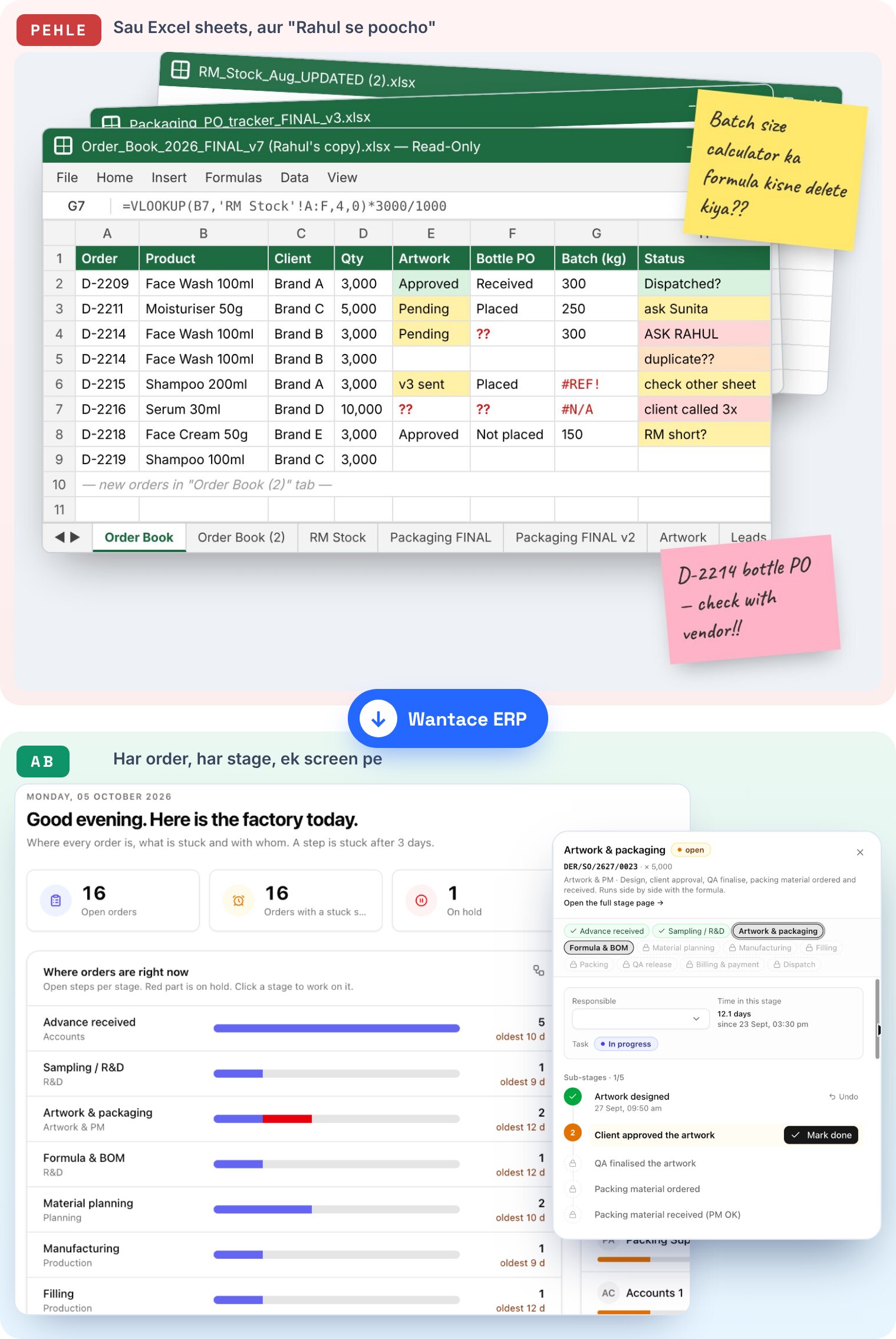 Before: stacked spreadsheets with errors. After: Dermat ERP overview and order stage panel
