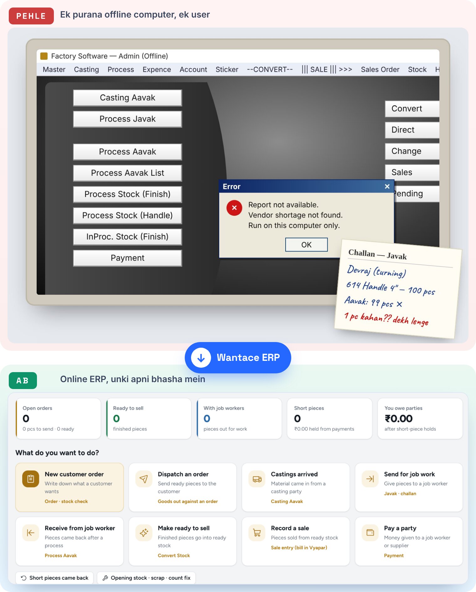 Before: old offline desktop menu. After: Vishal ERP home with one-tap actions